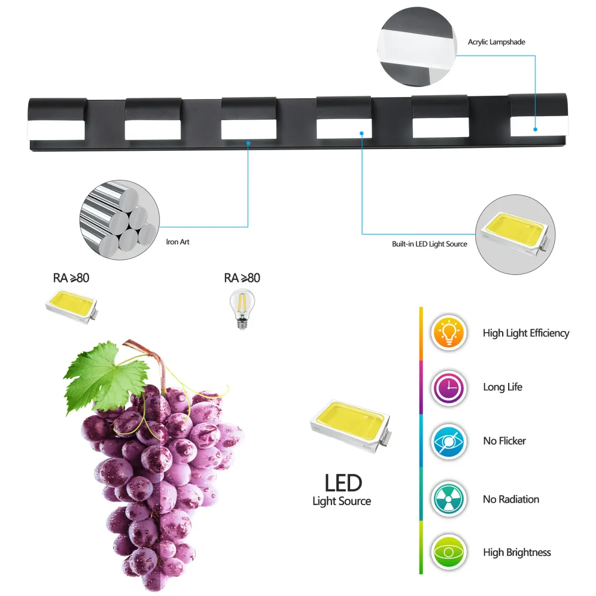 LED vanity bar, 6 lights, black, manufacturer image 2