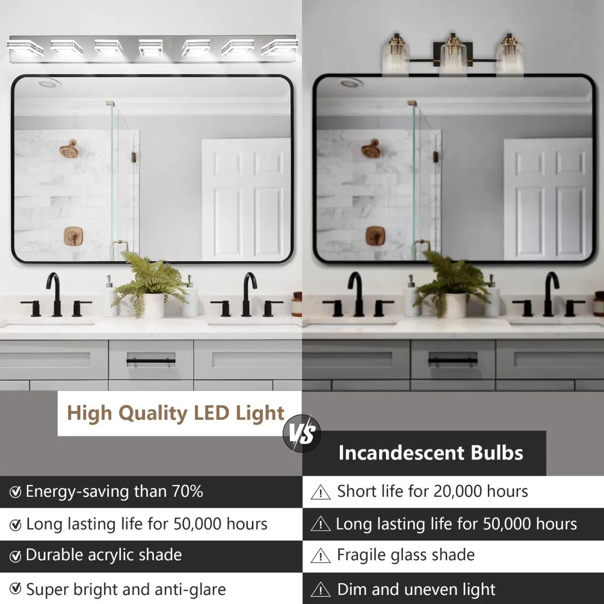 Square acrylic vanity bar, 7 lights, chrome, manufacturer image 5