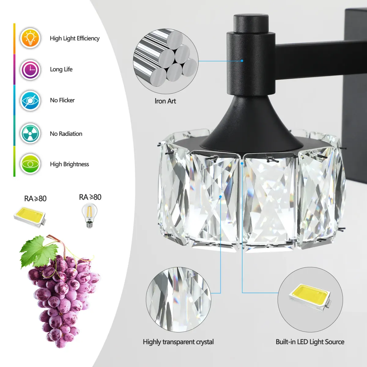 Crystal vanity bar, 4–6 lights, 5 lights, black, manufacturer image 2